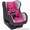 Автокресло Cosmo Isofix 9-18 кг #1349447